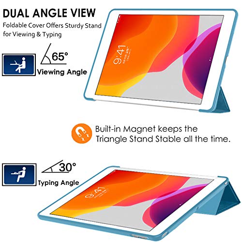 Image of iPad Mini 5th 4th 3rd 2nd 1st Generation Cover A2133 MUQY2HN /A MUQW2HN /A MUQX2HN /A A1538 MK6K2HN /A MK6J2HN /A MK6L2HN /A A1599 MGNV2HN /A MGYE2HN /A MGNR2HN /A A1489 ME276HN /A ME279HN /A - Sky Blue