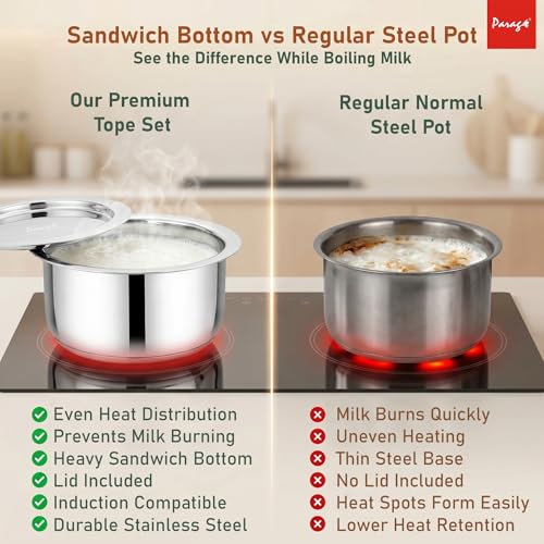 Image of Parage 2 Pieces Tri-Bond Stainless Steel Tope Set with Lid, 1 L, 1.3 L, Tri-Ply Bottom Patila, Bhagona /Bhigona Set for Gas & Induction Compatible, Boiling Cooking Pots (Size No. 11, 12)