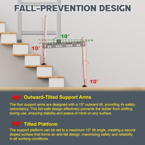 Image of Ladder Leveler, Ladder Stabilizer for Stairs & Uneven Ground, Ladder Extender for Extension Ladder, Fits All Ladders - Extension Ladder Accessory with Anti-Slip Pads & Adjustable Height