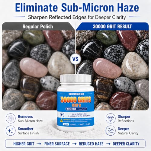 Image of 30000 Grit Aluminum Oxide Rock Tumbler Polish, Step 6 Ultra-Fine Polish | Advanced Refinement for Rocks, Gems, Glass & Jewelry Making, Ultra-Fine Powder, 1 LB Refill, For All Major Tumblers
