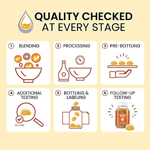 BeLive Turmeric Curcumin with Black Pepper & Ginger - 60 Gummies I Turmeric and Ginger Supplement for Immune Support… - Image 5