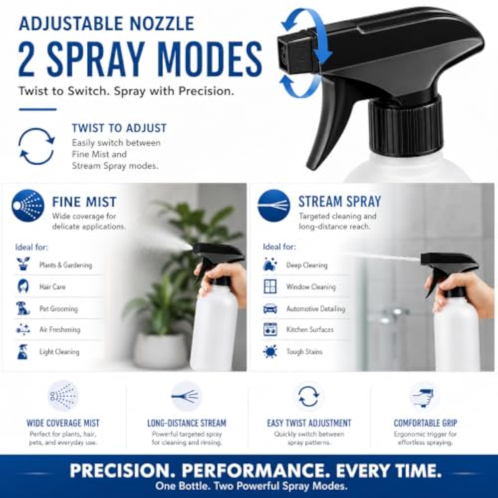 Trigger Spray Bottle, 250ml, Refillable, Leak-Proof
