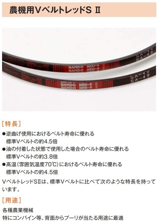 Amazon | オーレック 草刈機パーツ 走行用 Vベルト SA-29 対応機種