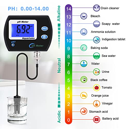 Testeur de pH de l'eau mural LCD pour contrôle de piscine et eau potable - 5