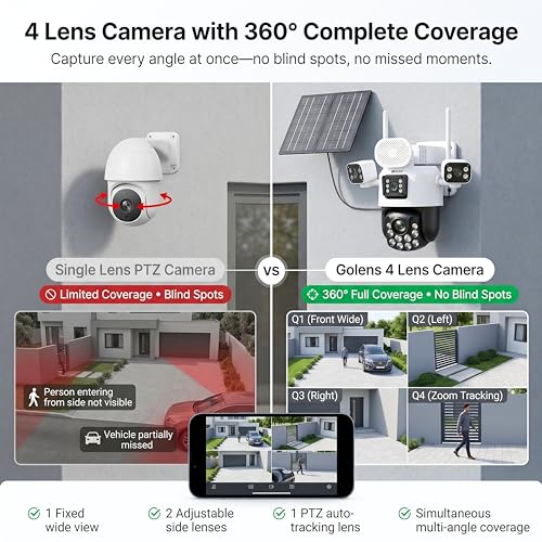 Image of V66H 4G Solar Security Camera with 4 Lens, 20X Zoom, AI Human Tracking, 31200mAh Battery, Dual Light Full Color Night Vision, Two Way Audio, Motion Detection, Outdoor Waterproof Surveillance Camera