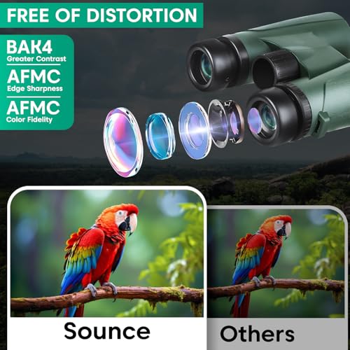 Image of Sounce 12x42 Binoculars for Long Distance | Ultra HD Binocular for Adults | BAK4 Prism Green Coated | Bird Watching Wildlife Safari | 360 Degree Tripod & Pouch Included (Green)