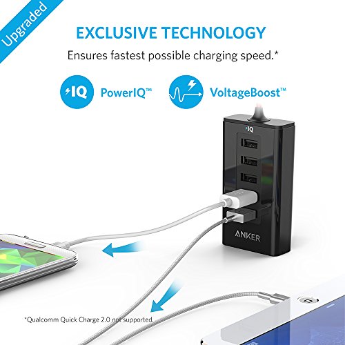 Image of Anker FBA A2311011 A2311011 USB Car Charger for Tablets (Black)
