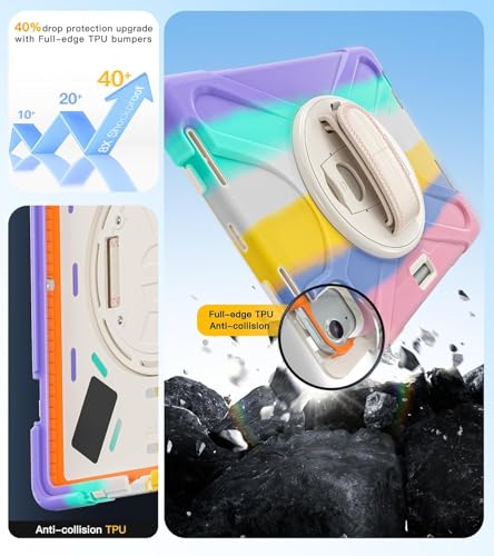 Funda para iPad Air 11 2024 antichoque y protector de pantalla 6