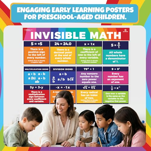 Sproutbrite 2 Pack 13.5"x 39" Educational Invisible Math Posters & Charts
