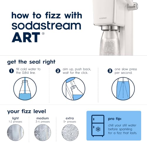 Image of SodaStream ART Sparkling Water Maker, Value Bundle, Soda Maker, Includes 2 Quick Connect 60L CO2 Cylinders, 2 Dishwasher Safe BPA Free Bottles, 2 bubly Flavor Drops, Make your own Pepsi, White