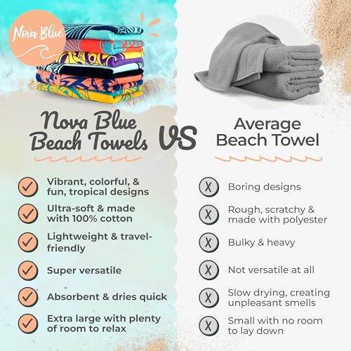 Nova-Blue-Turtle-Beach-Towel--Tropical-Blue-Colors-with-A-Unique-Design-Extra-Large-XL-34x-63-Made-from-100-Cotton-for-Kids-Adults 51OlaJJJyzL