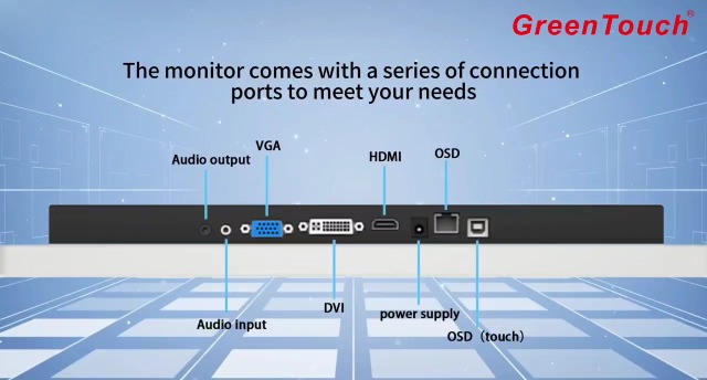 Amazon.com: GreenTouch 7 Inch Desktop Wall Mountable Multi PCAP