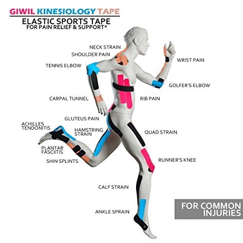 Giwil Nastro kinesiologico - Aumento della Forza e...
