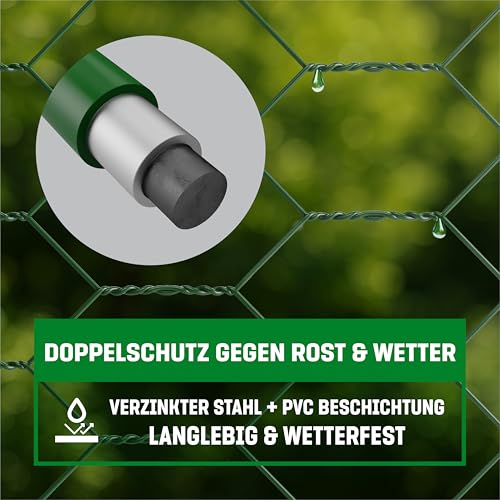 GardenGloss Maschendrahtzaun 100cm Höhe - PVC-Beschichtet Sechseckgeflecht Grobmaschig 25mm x 45mm - Hasendraht Kaninchendraht Kükendraht Zaun Hasenzaun Drahtzaun Kleintierzaun - 100cm Hoch 10m Lang