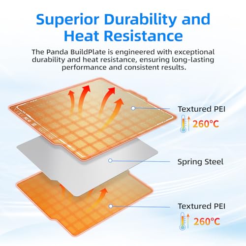 Image of BIQU PyroGrip Double Side Textured PEI Build Plate for Bambu-Lab P1P P1S P2S X2D X1C X1E A1 3D Printers 257x257mm PEI Spring Steel Flexible Sheet Print Bed Removable Surface Platform