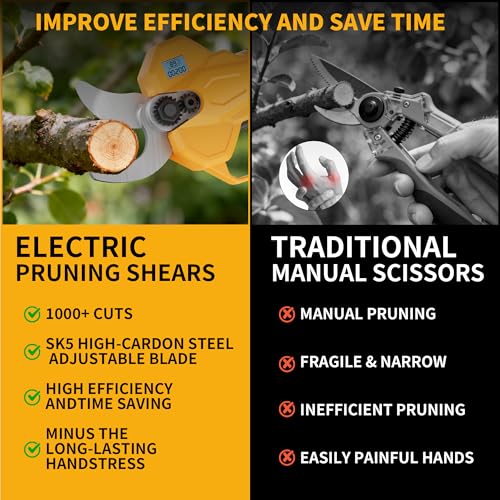 Image of Cordless Pruning Shears, 2 Inch Opening Electric Shears,2x2.0Ah Battery