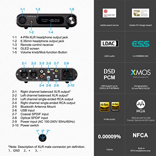 Image of Topping DX5 MQA DAC Headphone Amp Full Balanced Audio Decoder ES9068AS*2 Chip NFCA USB /Optical /Coaxial Full MQA Decoding DA Converter Bluetooth LDAC XLR /RCA Output Headphone Amplifier (Gray)