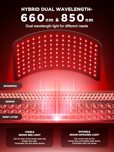 Image of INTEO Red Light Therapy for Face and Body, Infrared Red Light Therapy Lamp | 2-in-1 Detachable Red Light Panel with Stand, 660nm 850nm Near Infrared Light Therapy for Full Body Home with Elastic Strap