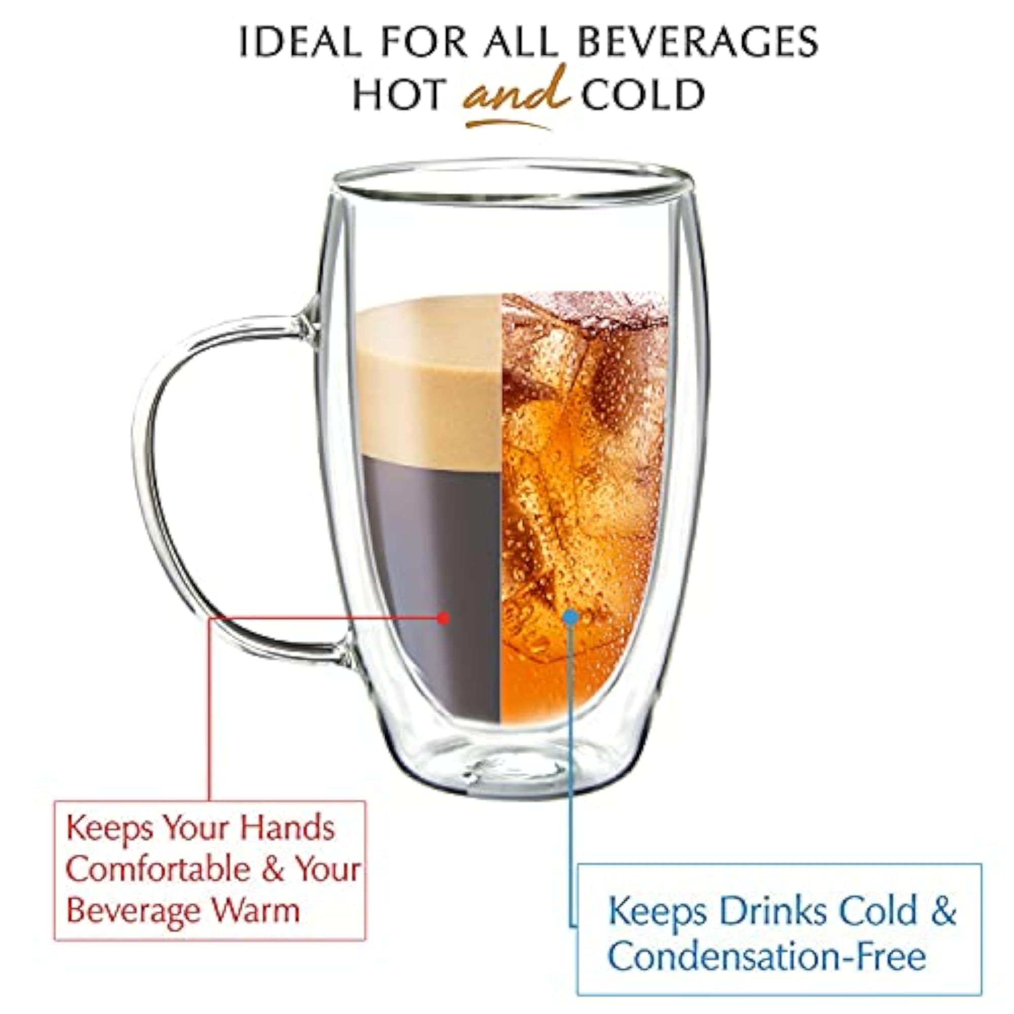 Glass Coffee Cups, Double Wall Thermo Insulated, Set of 2