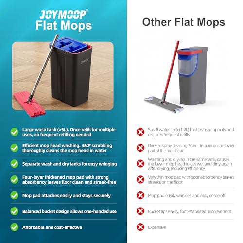 Image of JOYMOOP Mop and Bucket with Wringer Set, Hands Free Flat Floor Mop and Bucket, with 4 Washable Microfiber Pads, Wet and Dry Use, Floor Cleaning System - Black+Red+Slate Blue