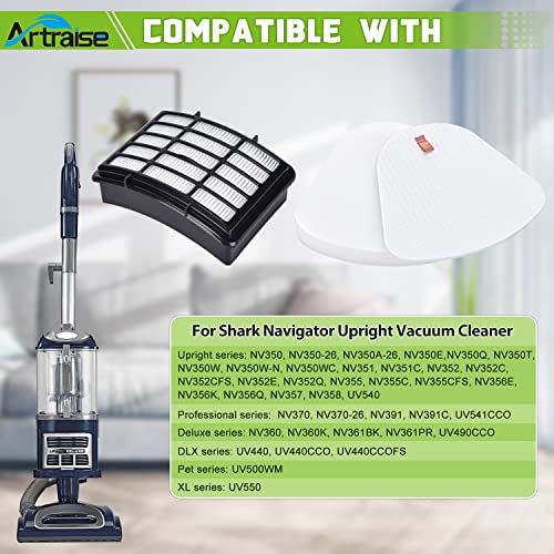 3 Pack Filters For Shark Navigator Lift-Away Nv350, Nv351, Nv352, Nv355, Nv360, Nv370, Uv440, Uv490, Uv540 Vacuum- Xff350 Xhf350 #TOP1