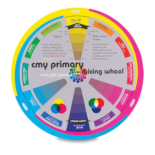 Cmy Primary Mix Color Wheel,Multicolored