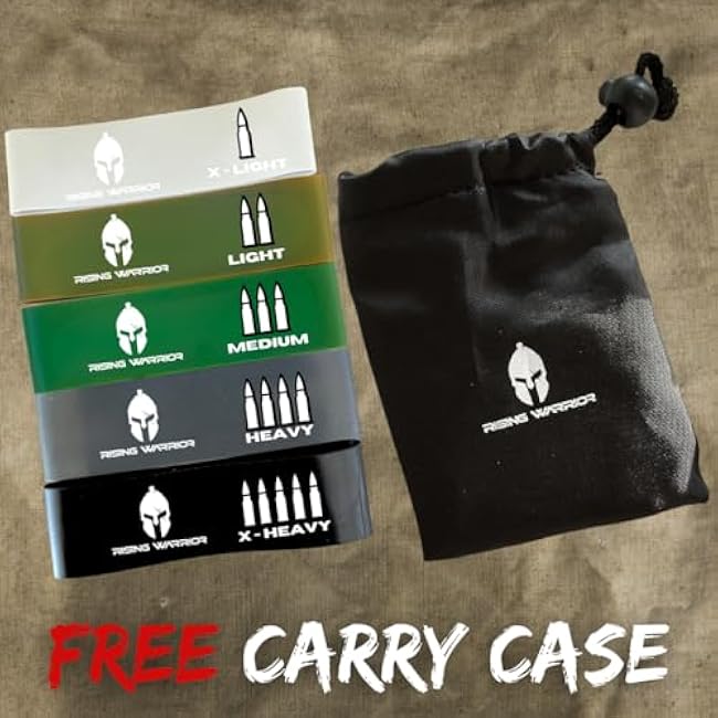 Resistance Bands - 5 Finger Grip Training for Strength Expansion | Ideal for Extensor, Forearm, Hand, and Finger Exercises | Perfect for Rehabilitation Hand Therapy