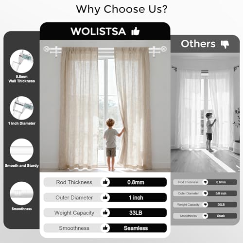 Double Curtain Rod 36-76 Inch, Heavy Duty Dual Rods, White | Decorative Aluminium Twisted Cage Finial, 1 Inch Adjustable Spliced Double Curtain Rods for Windows, All Metal, Easy Install