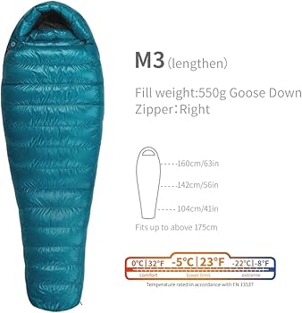 aegismax Nano2 Mサイズ　ダウンシュラフ Amazon | AEGISMAX M3シリーズ -5度 800FP グースダウン 寝袋 超軽量