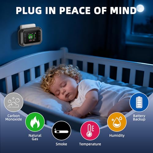 5 in 1 Carbon Monoxide Detectors, Natural Gas Detector & Smoke Detector with Dual Alarm & Bulit-in Battery, Propane CO Detector Plug in (Temp & Humidity) for Home RV Camping Travel (Black) - Thumbnail 2