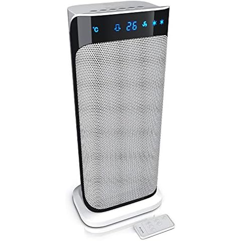 Brandson - Heizlüfter mit Fernbedienung energiesparend leise Cover