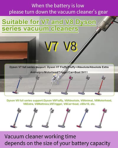 Adapter For Ryobi For Dyson V7V8 Replacemen Battery,For Dyson V7V8 Series Cordless Stick Vacuum Cleaner Animal Absolute Fluffy (Adapter Only) #TOP3