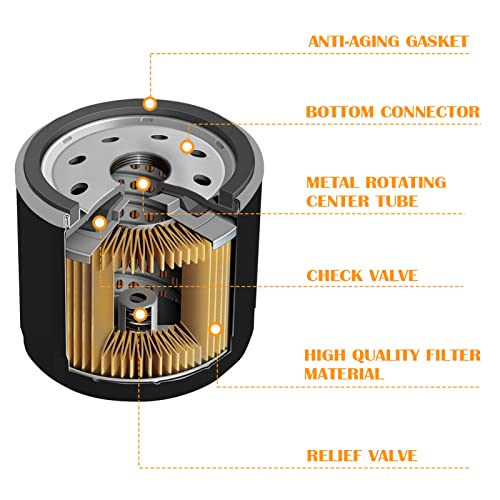 SOLLON Motorrad Ölfilter 147 für Kymco MXU 500 / MXU 700i 2015-2017 / Myroad 700 2009-2012 / UXV 500 2009-2014 / UXV 700i 2015-2017 / Xciting 500 2005-2009