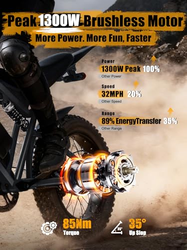 Image of Electric Dirt Bike Adults, 1300W Peak 42V20.8Ah ebike, 20+MPH 20 inch x4.0 Fat Tire, Streamlined E-Motorcycle with 7 Speeds for Youths, V200，Black Standard
