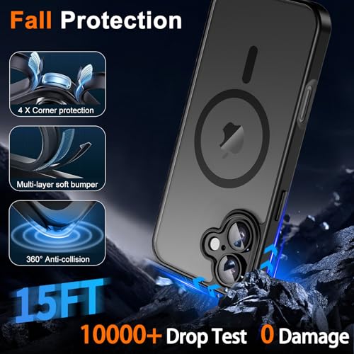 Image of for iPhone 17 Case with Privacy Screen Protector, Black