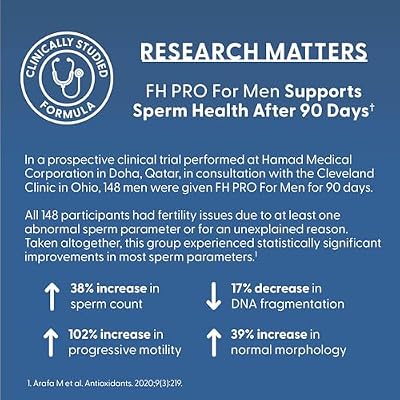 fertil pro men + l-carnitine aminoexpert Fertil M Pro: for healthy sperm!