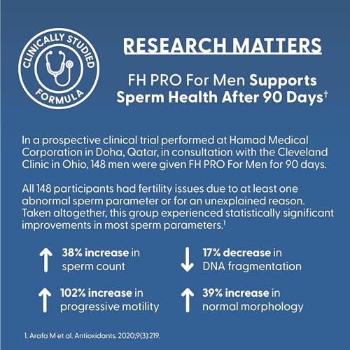 Fairhaven Health FH PRO Fertility Multivitamin
