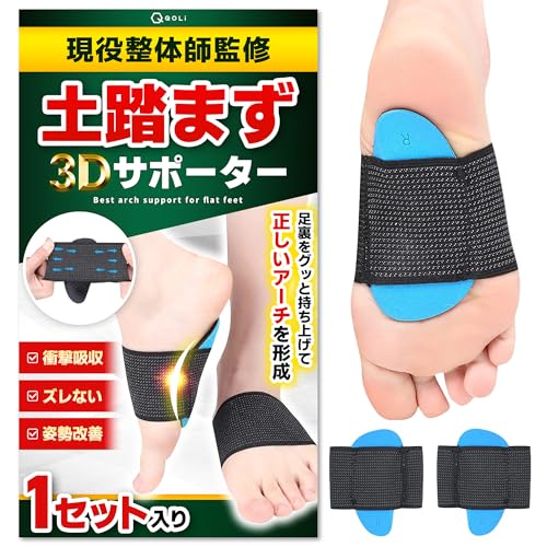 【3D足裏アーチ】 土踏まず 保護 足裏サポーター (1足分) 立ち仕事 衝撃吸収 ストレッチ式 男女兼用モデル (ブルー(1足入り))