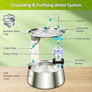 Cat Water Fountain Stainless Steel, 134oz/4L Automatic Pet Water Fountain, Ultra Quiet Dog Water Dispenser with Filter and Sponge, SUS 304 Faucet Shape Water Fountain for Cats, Dogs