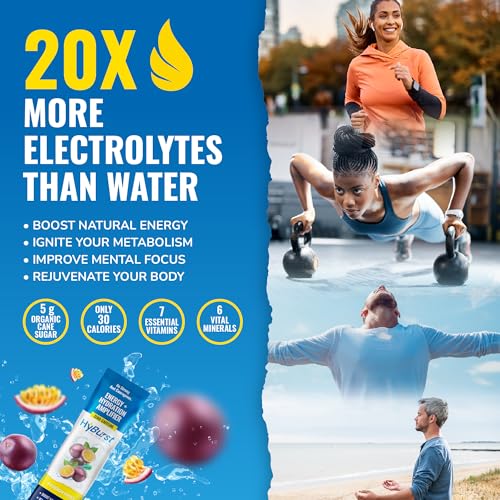 Hyburst Energy + Hydration Amplifier — Multivitamin Electrolytes Powder Packets — Vitamin D3 K2 — B6 B12 Vitamins Complex — L-Theanine Caffeine Free Energy Drink Powder — 15 Hydration Packets thumb #2