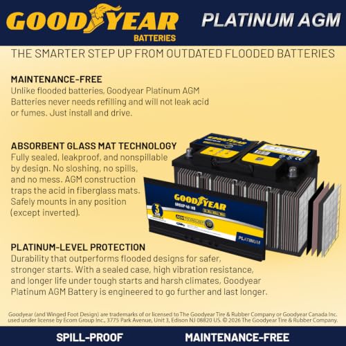 Image of Goodyear 49-H8-AGM BCI Group Size 49 12V 95 AH, 160RC, 900 CCA Platinum series Rechargeable AGM Maintenance Free Automotive Battery