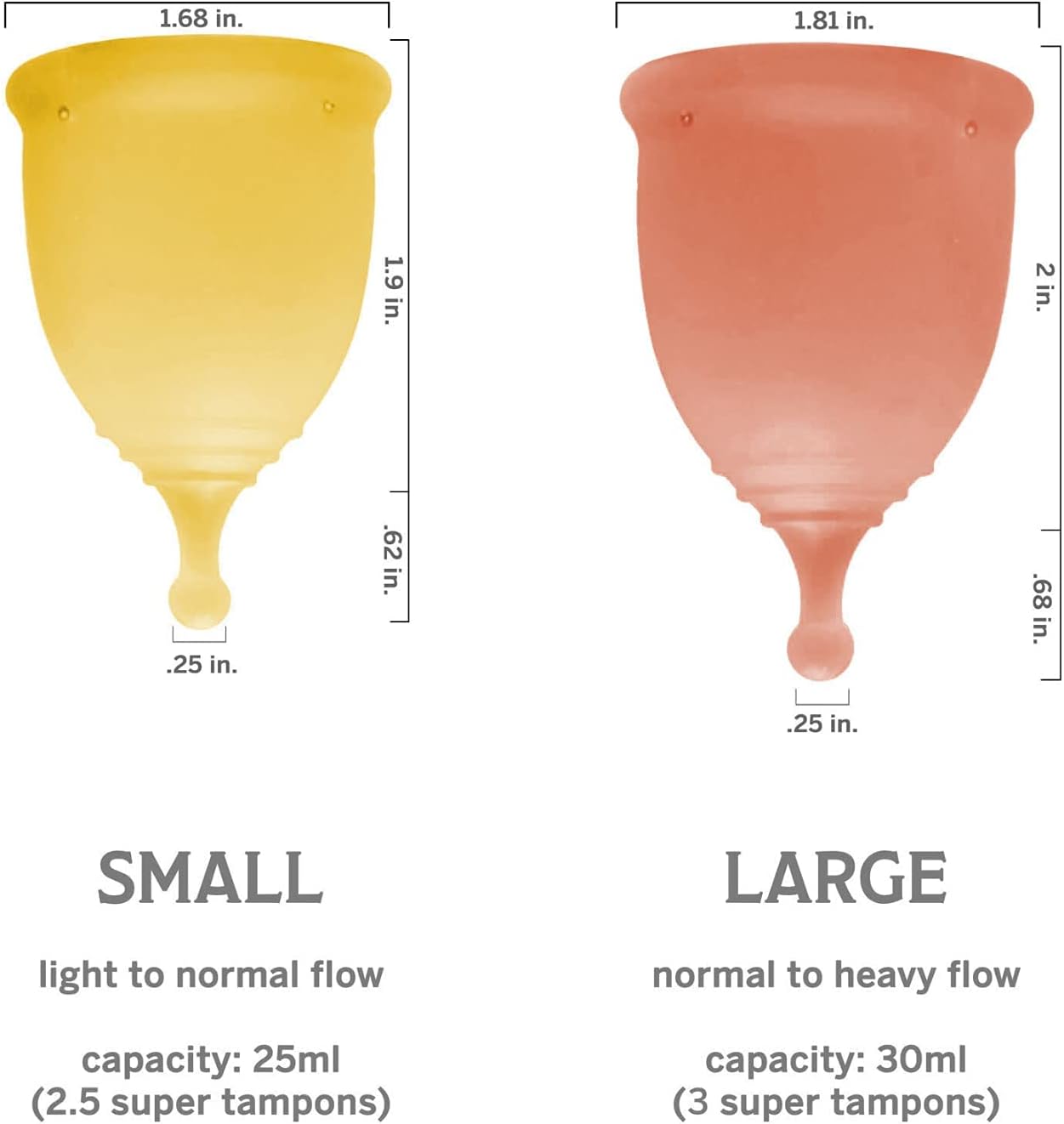 Menstrual Cups Kit - Best Period Cup Starter Kit - 2 Cups, Wash, 30 Wipes, Lube, & Public Restroom Carry Cup - Proven to Be What You Need to Become A Successful Cup User - Classic with Box : Health & Household