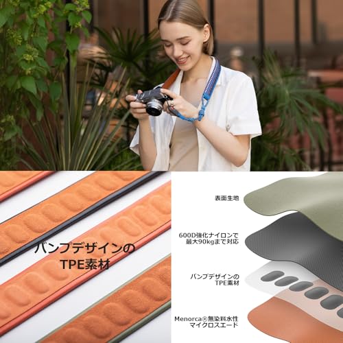 [PGYTECH] カメラストラップ Air 90kg耐荷重 長さ調整 軽量 柔軟 簡単脱着 首掛け おしゃれ ハンズフリー ワイドショルダーパッド クイックリリースシステム (ナイトブラック)