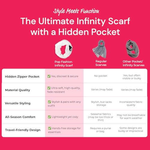 Solid Color Hidden Zipper Pocket Scarf - Fashion Scarf for Women - All Seasons3