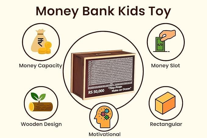 Image of Dr.MASHUR Wooden Money Saving Challenge Box with Printed Amount Board for Cash and Coin Collection, Reusable Saving Box for Kids and Adults (50k Money box-2pc, 2, Count)
