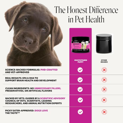 Image of Puppy Vitamins and Supplements Multivitamin Chews - DHA Omega 3 Fish Oil + Probiotics for Growth, Brain Development, Immune Support, Sensitive Stomach, Heart Health (Hickory Bacon, 90 Ct)
