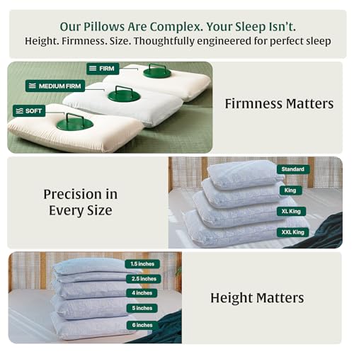 Image of The White Willow Memory Foam Pillow for Neck & Shoulder Pain Relief- Cervical Pillow for Sleeping-Orthopedic Bed Pillow for Back, Side & Stomach Sleepers- Medium Firm- XL King Size- 4 inch H- Blue