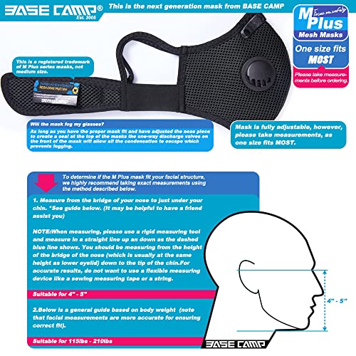 Base Camp Upgrade M Plus Dust Mask 2 Pack, Breathable Reusable Dust Face Mask With 6 Activated Carbon Filters For Woodworking Construction Mowing Grinding #TOP3