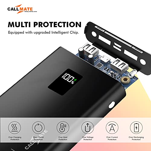 Image of CALLMATE 20000Mah Power Bank, 40W Charging with Type C Pd (Input & Output) | Led Lamp |Metal Body, 3 Output Ports and 2 Input | Digital Display (Black, Lithium Polymer), Black