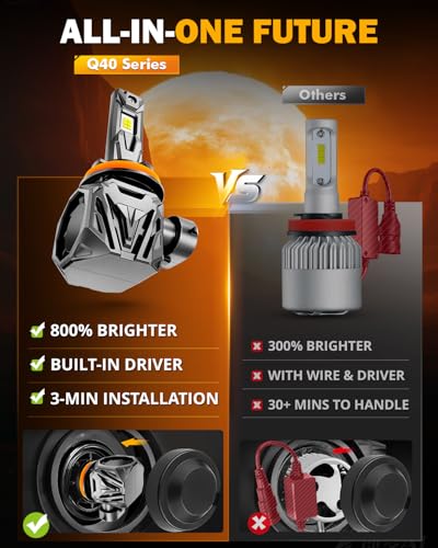 Image of Auxbeam 2026 H11 H8 H9 Fog Lights White Powersport Lights Offroad 30000LM